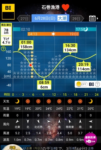 石巻漁港BI