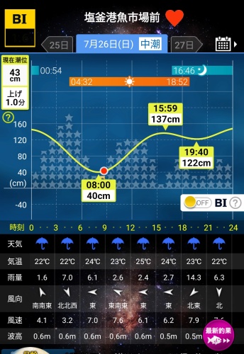 塩釜港0726BI