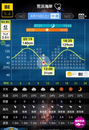荒浜海岸0818BI