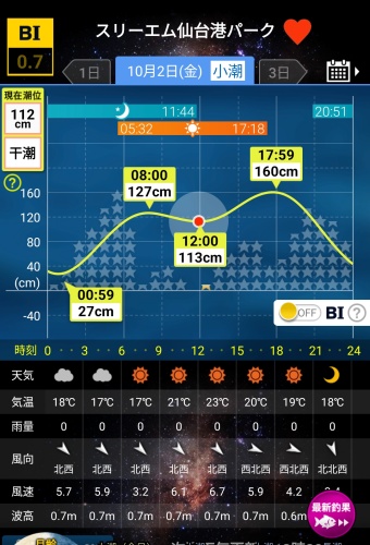 仙台港1002BI